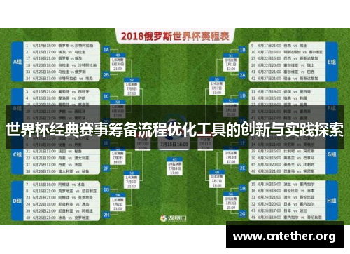 世界杯经典赛事筹备流程优化工具的创新与实践探索