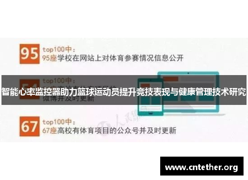 智能心率监控器助力篮球运动员提升竞技表现与健康管理技术研究