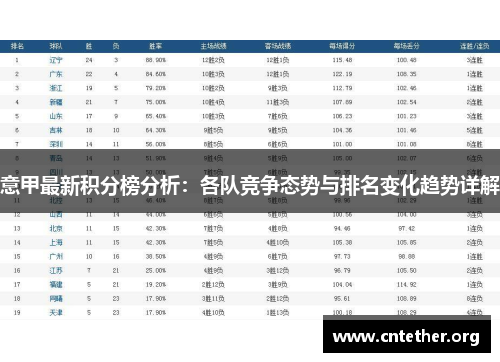 意甲最新积分榜分析：各队竞争态势与排名变化趋势详解